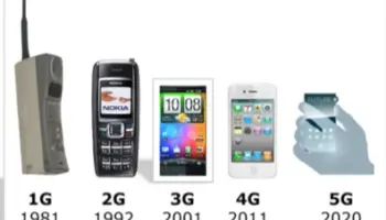 Tecnologia-a-traves-de-las-generaciones