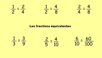 Trouver-des-fractions-equivalentes