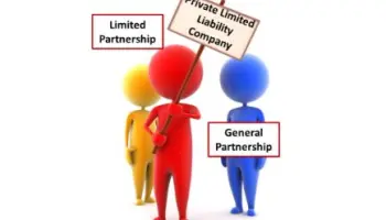 Arten-von-Unternehmen-Pvt-Public-Business-Start-ups