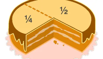 Utilisation-de-fractions-1-2-1-4-1-8-pour-decrire-des-parties-d-un-groupe-ou-d-une-collection
