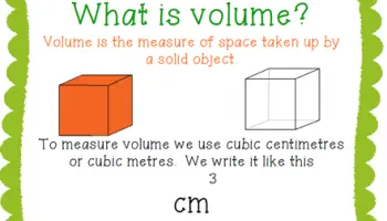 Utilisation-du-centimetre-cube-pour-mesurer-le-volume