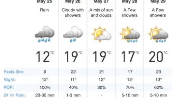Den-Sturm-uberstehen-alles-uber-das-Wetter-Podcast-Rollenspiel