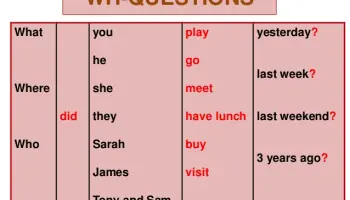 ILA-die-Schule-fur-krankenschwestern-w-Fragen-in-der-Vergangenheit